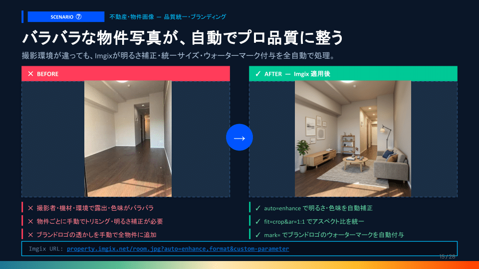 Before–after photo comparison: empty room on the left and a furnished living room on the right, connected by a blue arrow.