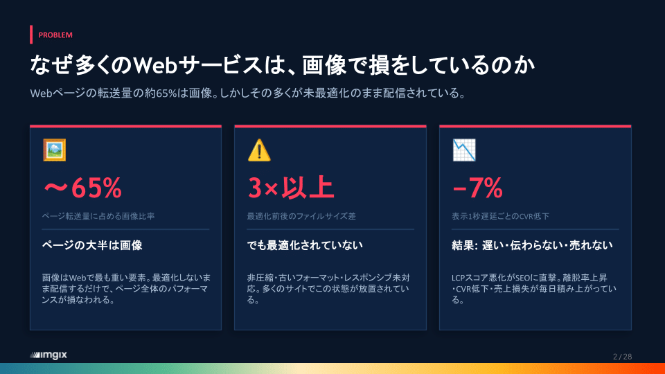 ホワイトペーパー表紙