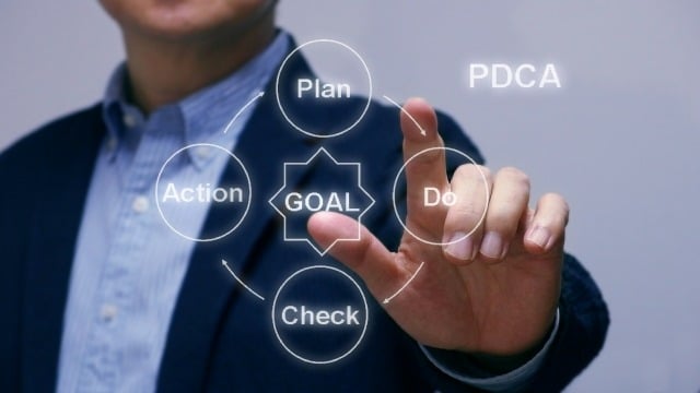 Businessperson using a transparent PDCA cycle diagram (Plan, Do, Check, Action) around a central GOAL.